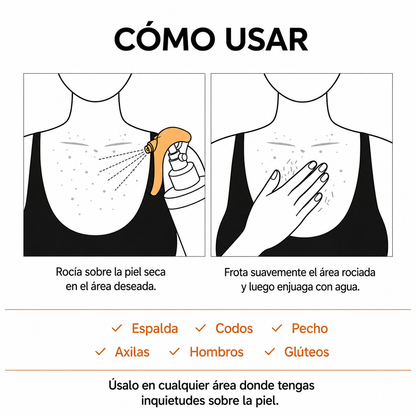 Spray de Cúrcuma y Ácido Kójico