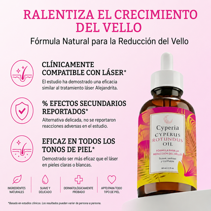Aceite botánico anti-crecimiento |     Alternativa natural a los láseres